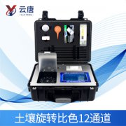 新型土壤分析儀怎么樣？