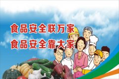 atp熒光檢測(cè)儀應(yīng)用有何意義？