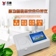 食品安全檢測(cè)的對(duì)象有哪些呢？